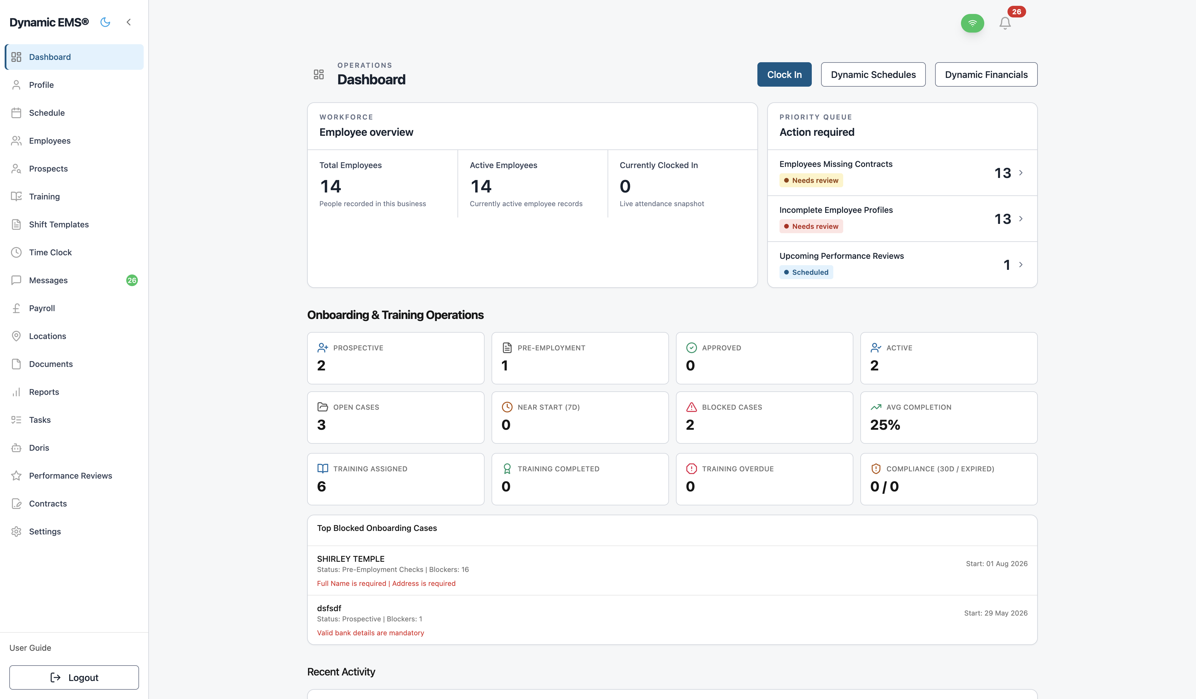 Dynamic EMS workforce software showing schedule management, payroll analysis, employee profiles, and the main dashboard