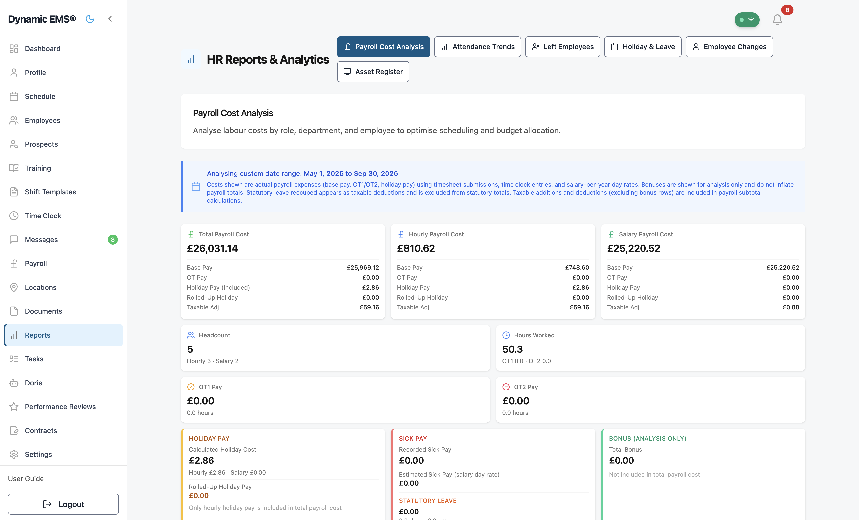 Dynamic EMS HR reports dashboard showing headcount, turnover, and attendance analytics